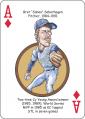 Load image into Gallery viewer, Kansas City Baseball Hero Deck Playing Cards for Royals Fans