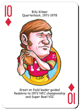 Load image into Gallery viewer, Washington Football Heroes Playing Cards for Football Team Fans