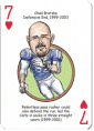 Load image into Gallery viewer, Indianapolis Football Heroes Playing Cards for Colts Fans
