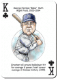 Load image into Gallery viewer, New York Baseball Heroes (Yankees) Playing Cards (11th Edition)
