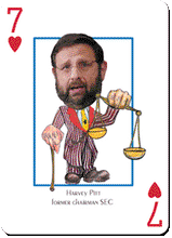Load image into Gallery viewer, Wall Street Most Wanted Playing Cards
